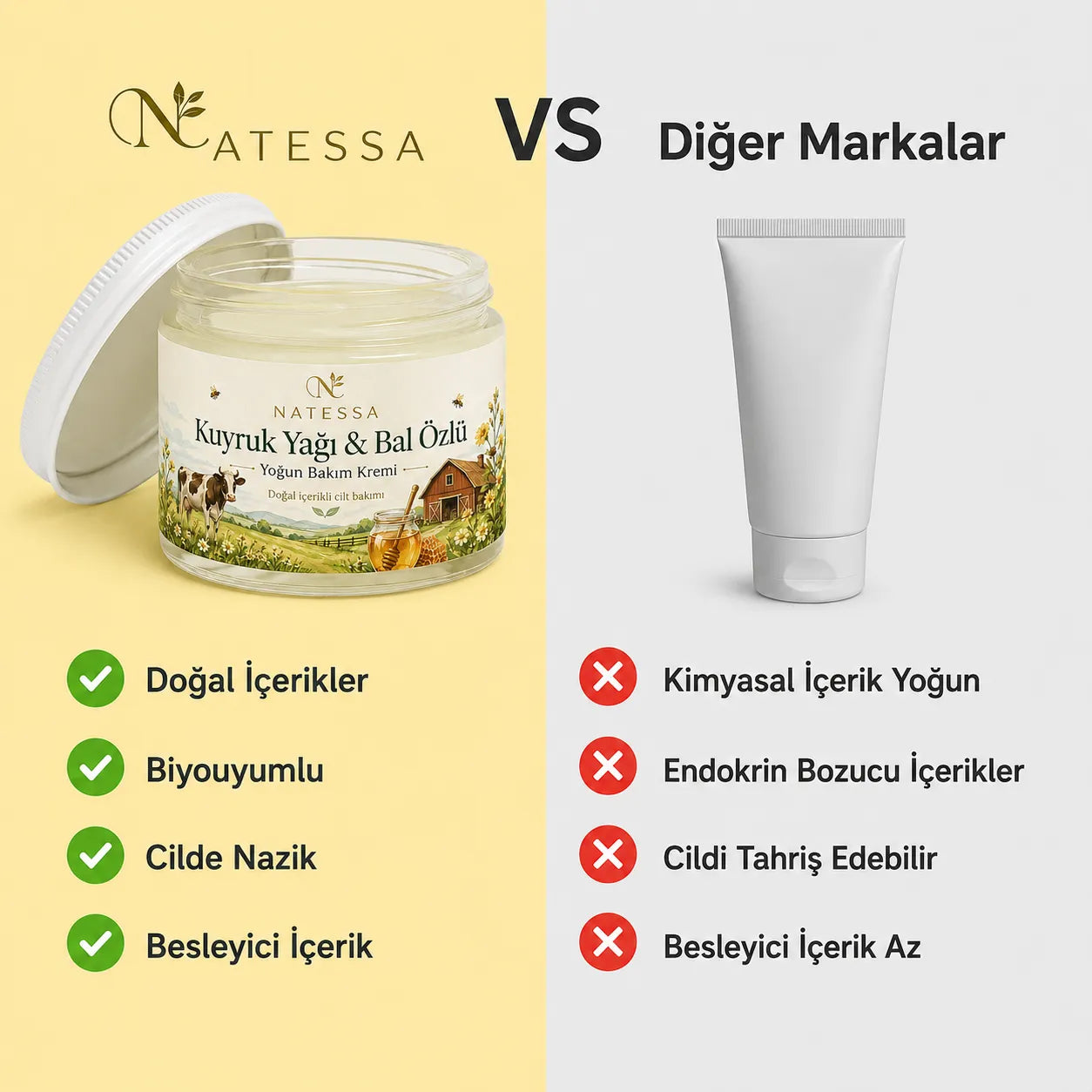 Natessa Kuyruk Yağı & Bal Özlü Doğal Bakım Kremi