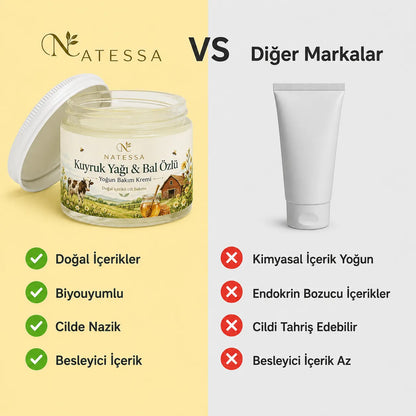 Natessa Kuyruk Yağı & Bal Özlü Doğal Bakım Kremi